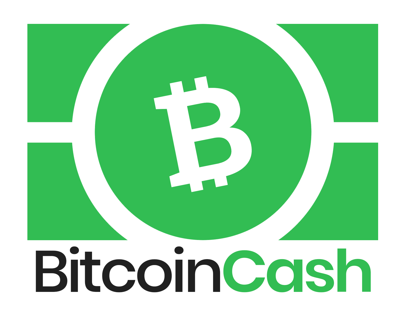 Bitcoin Cash Trading